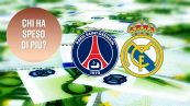 Real Madrid vs PSG: vince chi spende di più?