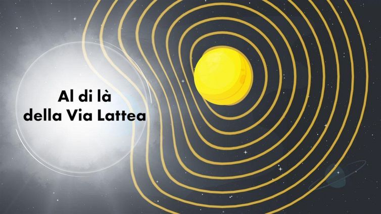 Come si scopre un nuovo pianeta?