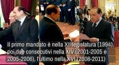 Chi e' Silvio Berlusconi