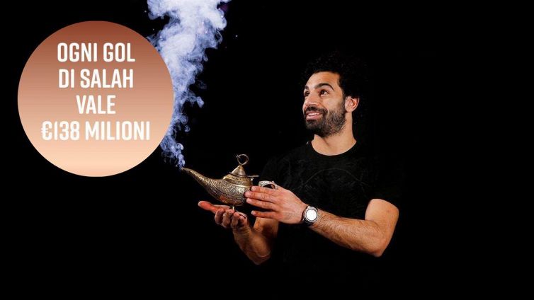 Un gol di Salah costa 138mln di euro: come mai?