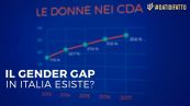 Il gender gap in Italia esiste?