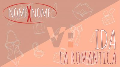 Il significato del nome Ida #nomexnome