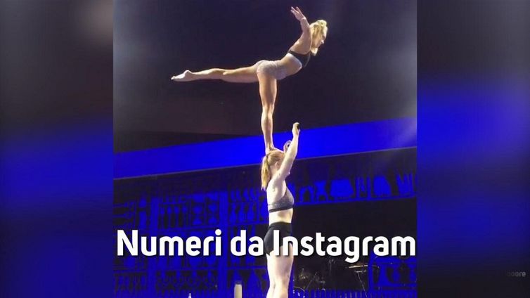 Il circo approda su Instagram