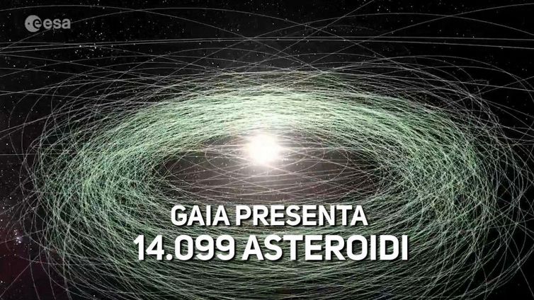 14.099 volte in cui farsi sorprendere dall'universo