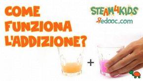 Come funziona l’addizione? Beviamoci su!