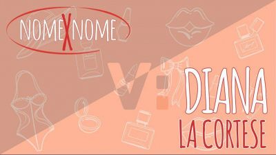 Il significato del nome Diana #nomexnome
