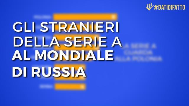 Quanti giocatori della Serie A ci sono ai Mondiali?