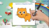 Impariamo a disegnare un gatto