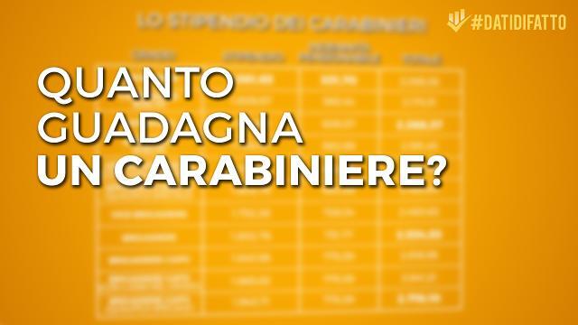 Quanto guadagna un carabiniere?