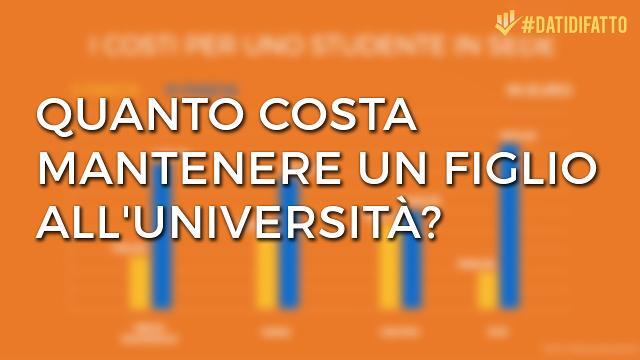 Quanto costa mantenere un figlio all'università?