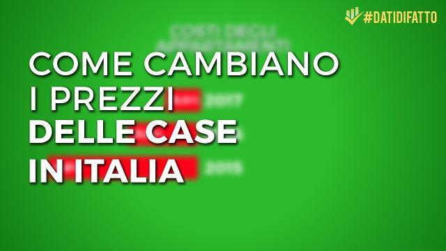 Come cambiano i prezzi delle case in Italia