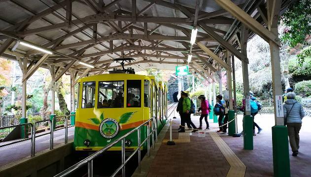 Il treno a cremagliera del Monte Takao a Tokyo