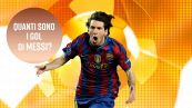 Leo Messi ha segnato davvero 400 gol?