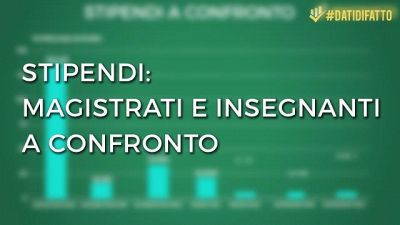 Stipendi: magistrati ed insegnanti a confronto