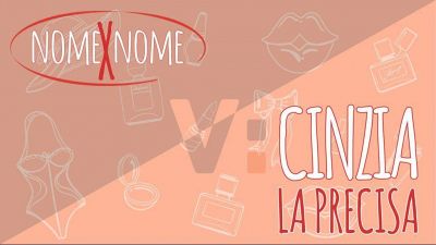 Il significato del nome Cinzia #nomexnome