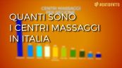 Quanti sono i centri massaggi in Italia?