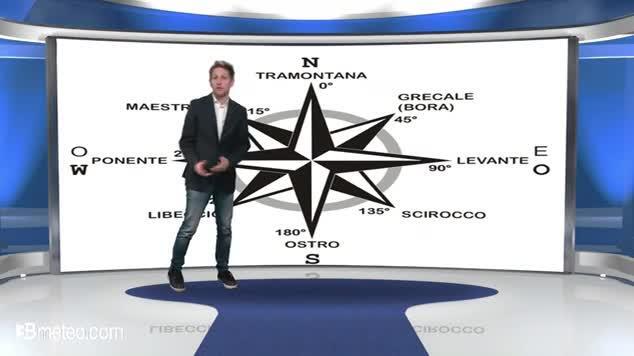 La rosa dei venti