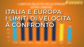 Italia e Europa: limiti di velocità a confronto
