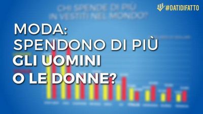 Moda: spendono di più gli uomini o le donne?