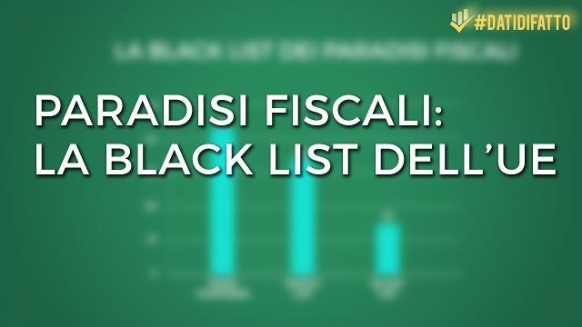 Paradisi fiscali: la black list dell'Ue