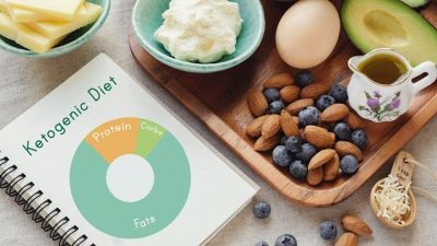 Come funziona la dieta chetogenica: pro e contro