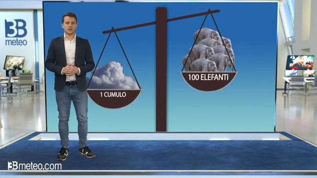 Meteo didattica, scopriamo quanto pesa una nuvola