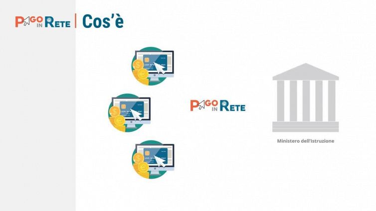 'Pago in rete', scuola e università ora si pagano via web: come funziona