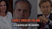 Covid e virologi Italiani: la classifica dei più coerenti