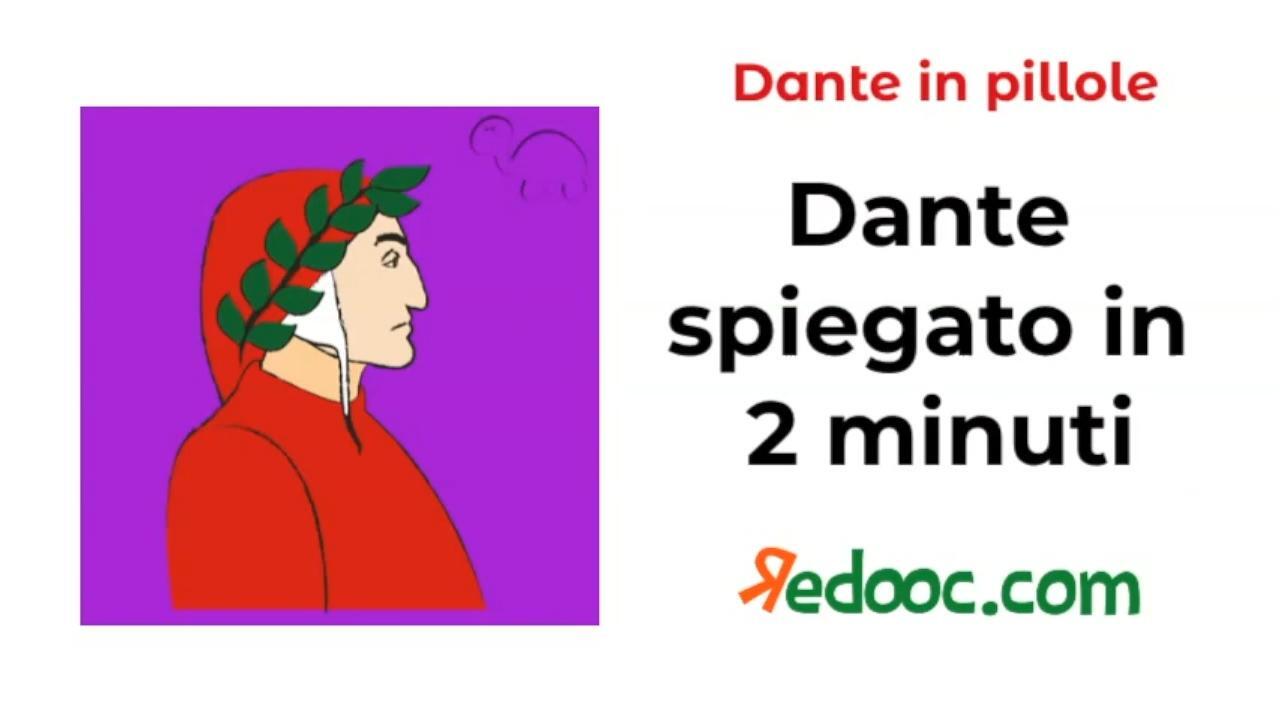 Danted Dante Alighieri spiegato in 2 minuti