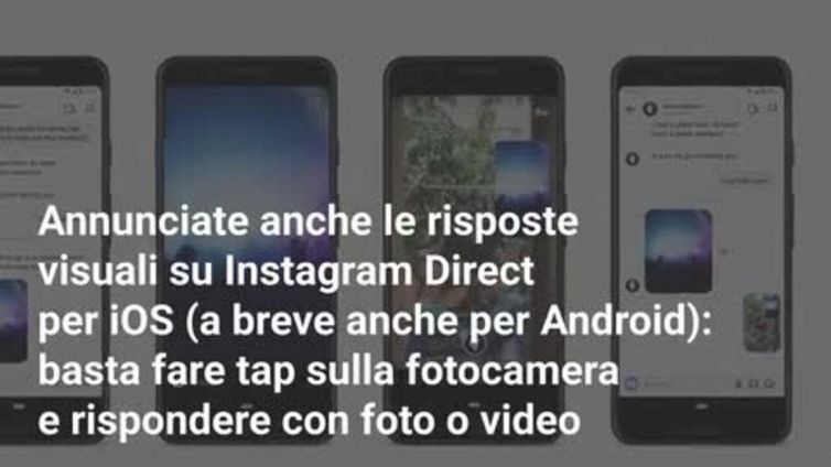 Le nuove funzioni di Messenger e IG Direct