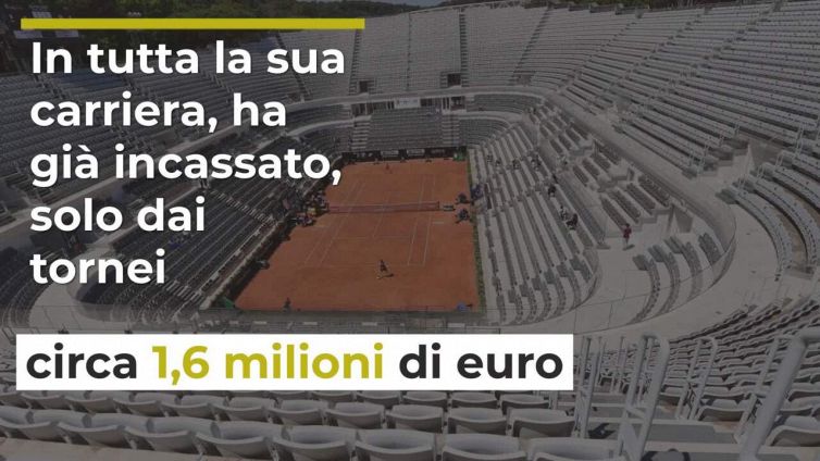 Tennis, patrimonio e guadagni dell'italiano Jannik Sinner