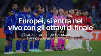 Europei, si entra nel vivo con gli ottavi di finale