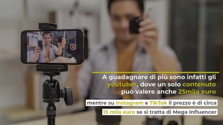 Influencer, il primo listino prezzi: quanto guadagnano
