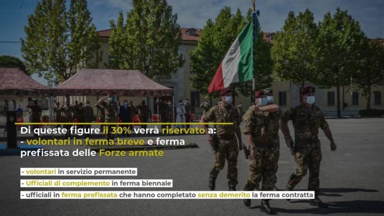 Concorso RIPAM per professionisti al MEF: il bando e i requisiti