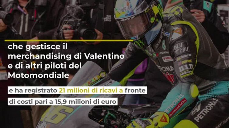 Valentino Rossi: quanto guadagna dopo la Moto Gp