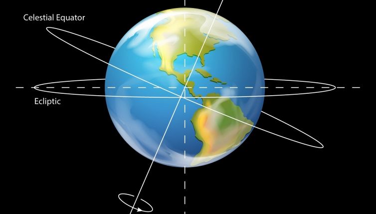 La Terra si è capovolta: quando sarebbe avvenuto per la scienza