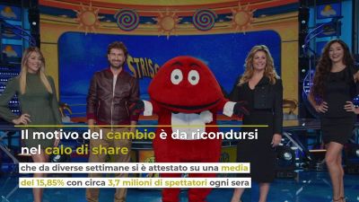Striscia la notizia, quanto è costato il cambio dei conduttori