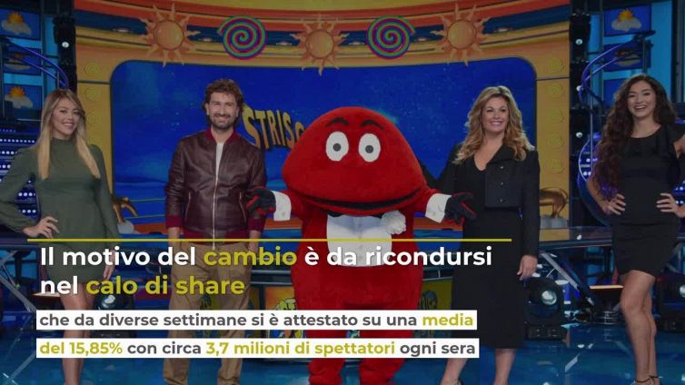 Striscia la notizia, quanto è costato il cambio dei conduttori