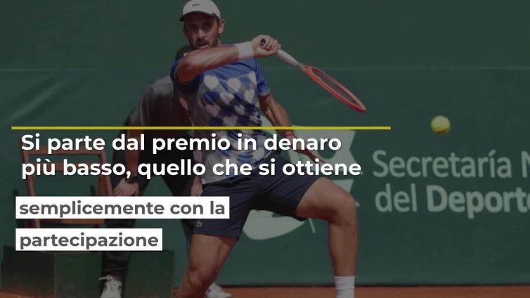 Coppa Davis 2021: a quanto ammontano i premi in denaro dei tennisti