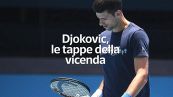 Djokovic, le tappe della vicenda