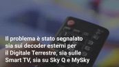 Perché i canali Mediaset parlano inglese?