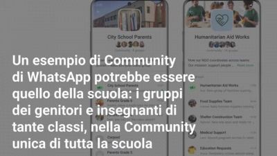 Cosa sono le Community di WhatsApp