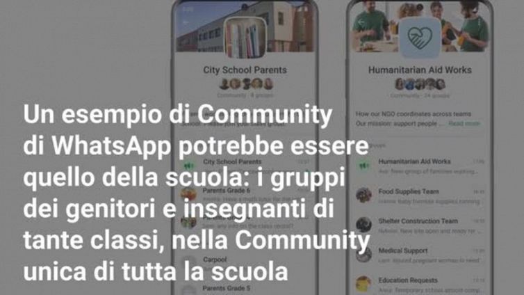 Cosa sono le Community di WhatsApp