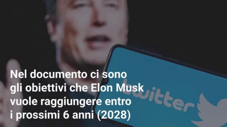 Cosa vuole fare Elon Musk con Twitter