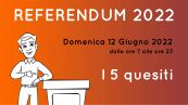 Referendum 2022 - Quali sono i quesiti?