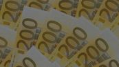 Bonus 200 euro ai lavoratori: chi ne beneficia e quando
