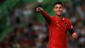 Cristiano Ronaldo firma con un nuovo sponsor: il contratto milionario