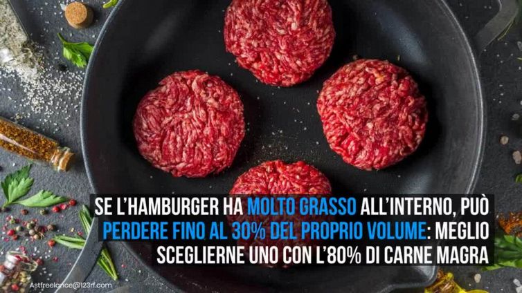 L'hamburger si restringe mentre lo cuoci? Trucco della fossetta