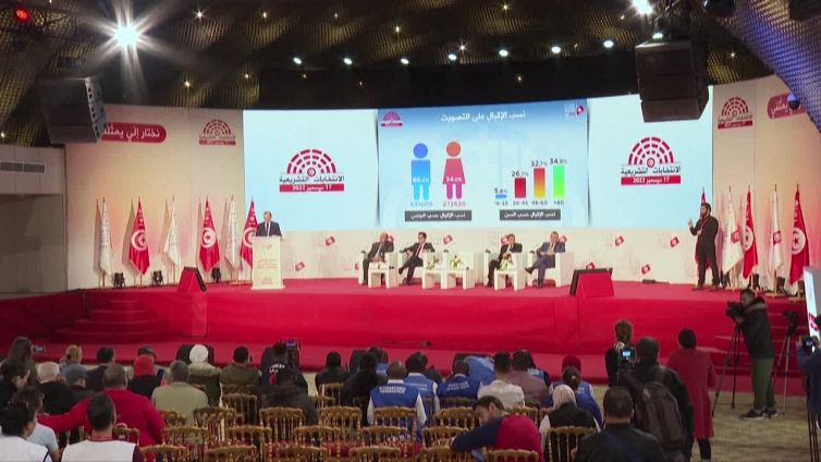 Meno del 9% al voto in Tunisia: "Saied deve dimettersi"