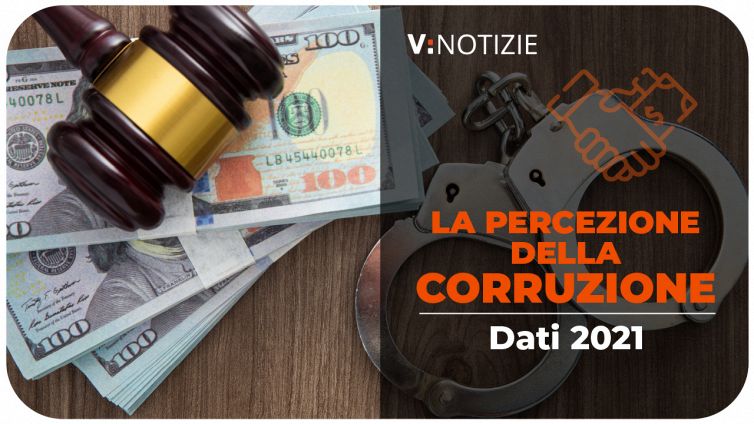 PERCEZIONE DELLA CORRUZIONE 30 SECONDI